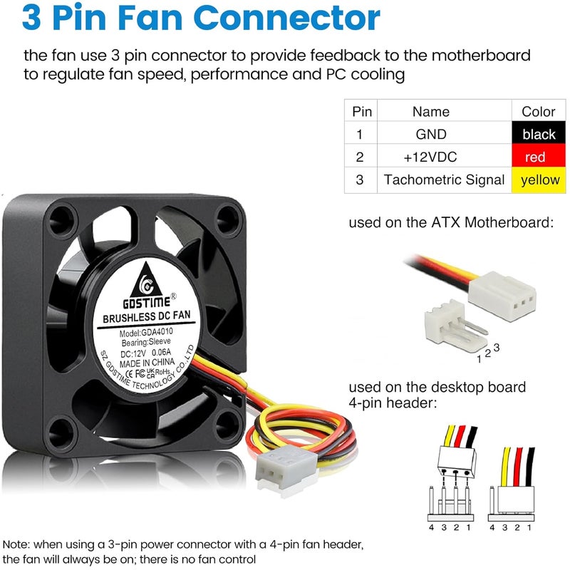GDSTIME 40mm Fan 3 Pin, 12V 40x40x10mm Mini Computer PC Case DC Brushless Cooling Fan Replacement for CPU Cooler, Northbridge Heatsink, 3D Printers (2 Pack) - Image 3